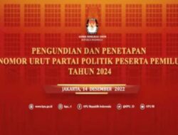 Nomer Urut Parpol Peserta Pemilu Tahun 2024.