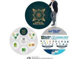 Membidik Pasar Global: Sabhumi Barat Basra Ekspansi Bisnis ke 3 Negara